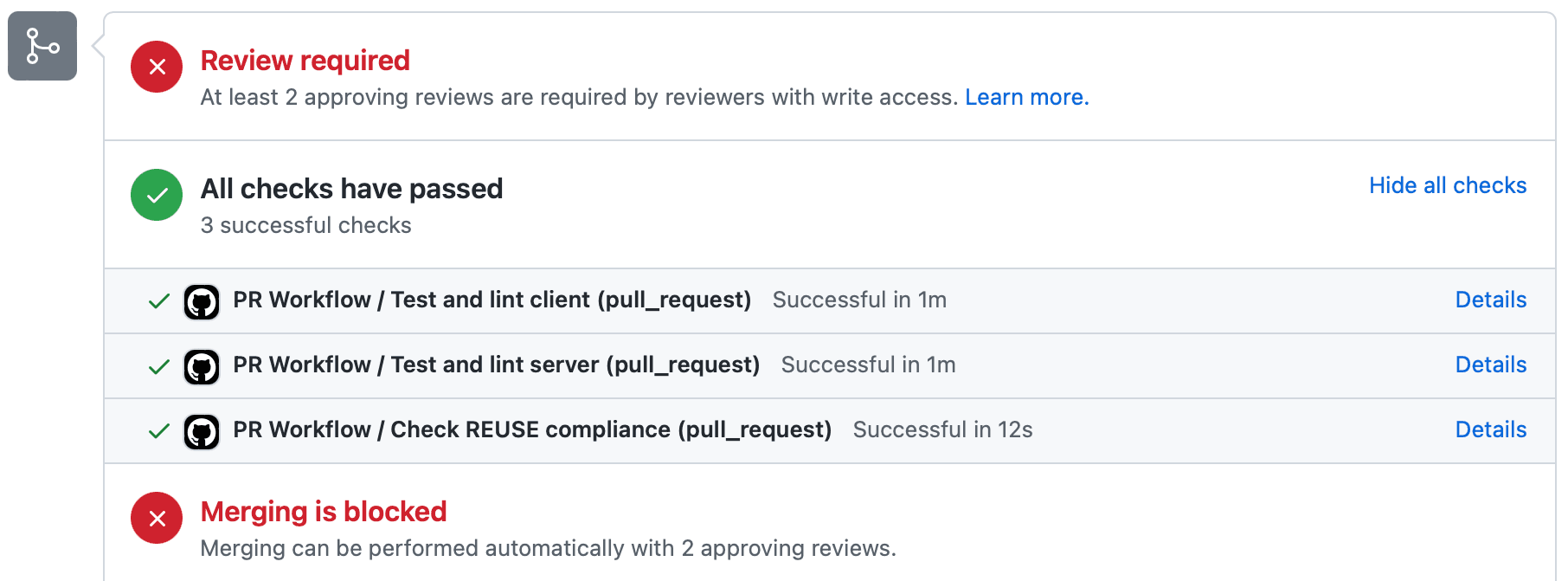 Logo of Inclusive Helsinki