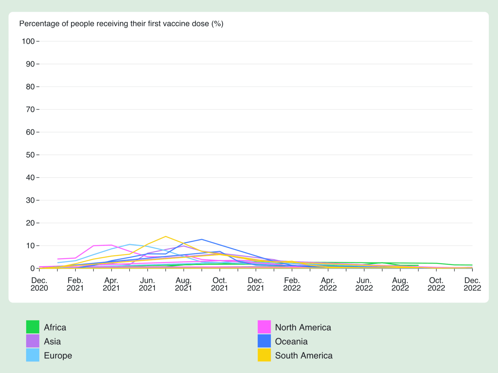 Logo of Inclusive Helsinki